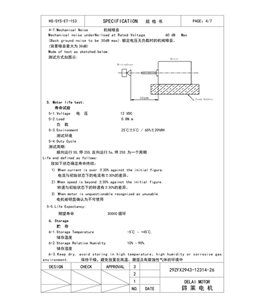 Test certificate